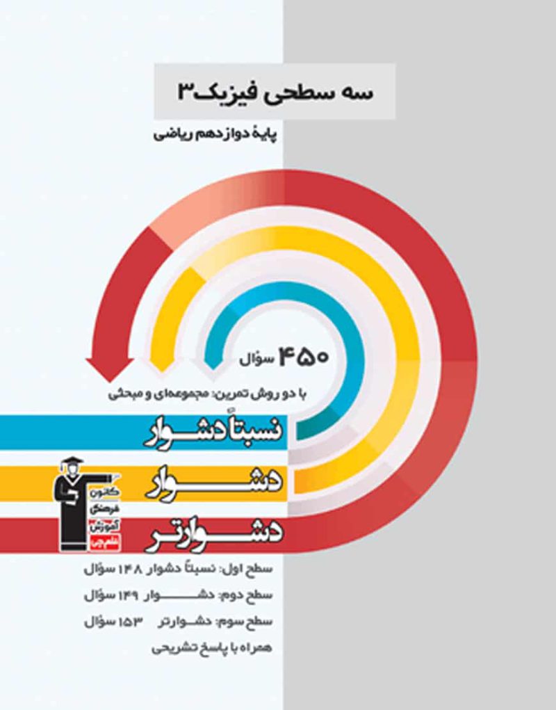 سه سطحی فیزیک (۳) دوازدهم ریاضی قلم چی