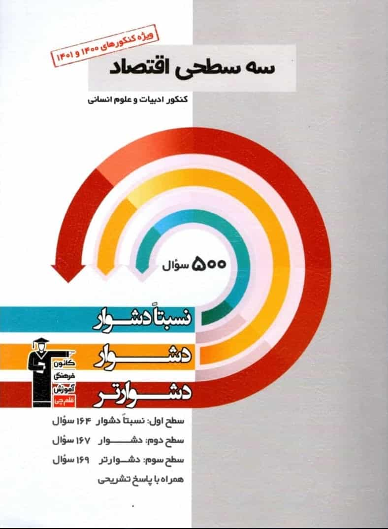 سه سطحی اقتصاد دهم قلم چی