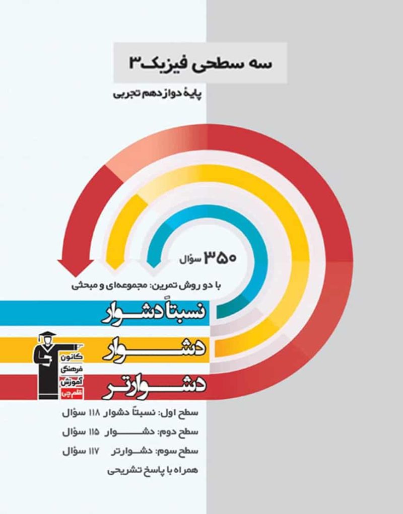 سه سطحی فیزیک ۳ دوازدهم تجربی قلم چی