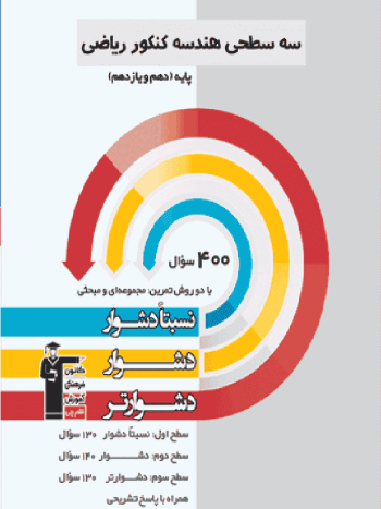 سه سطحی هندسه پایه قلم چی