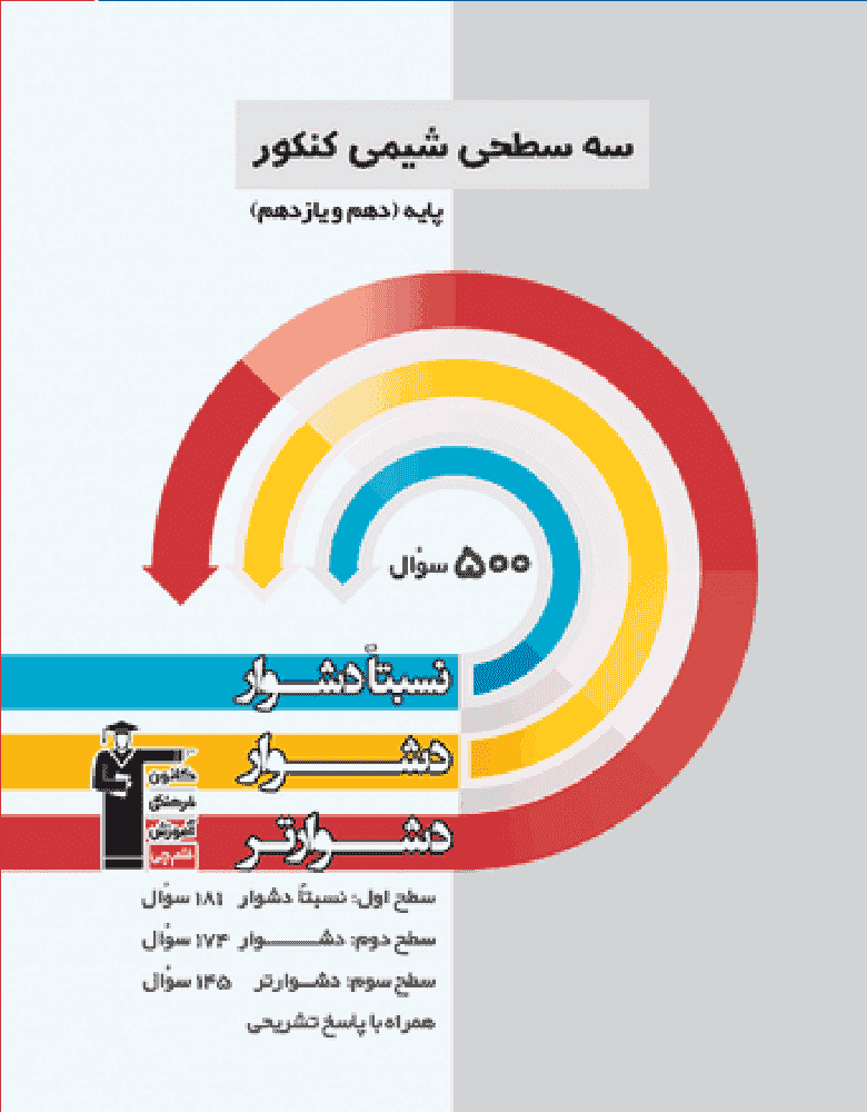 I خرید از سایت با 20% تخفیف I ارسال به سراسر کشور I بانک کتاب ماندگار I شماره تماس 66950950