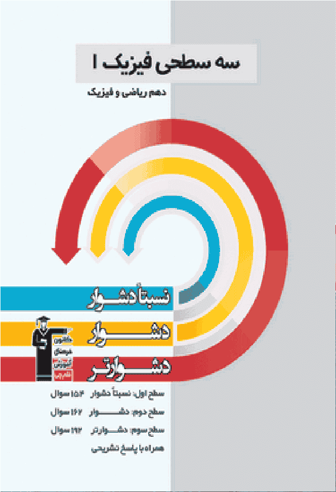 سه سطحی فیزیک ۱ دهم ریاضی قلم چی