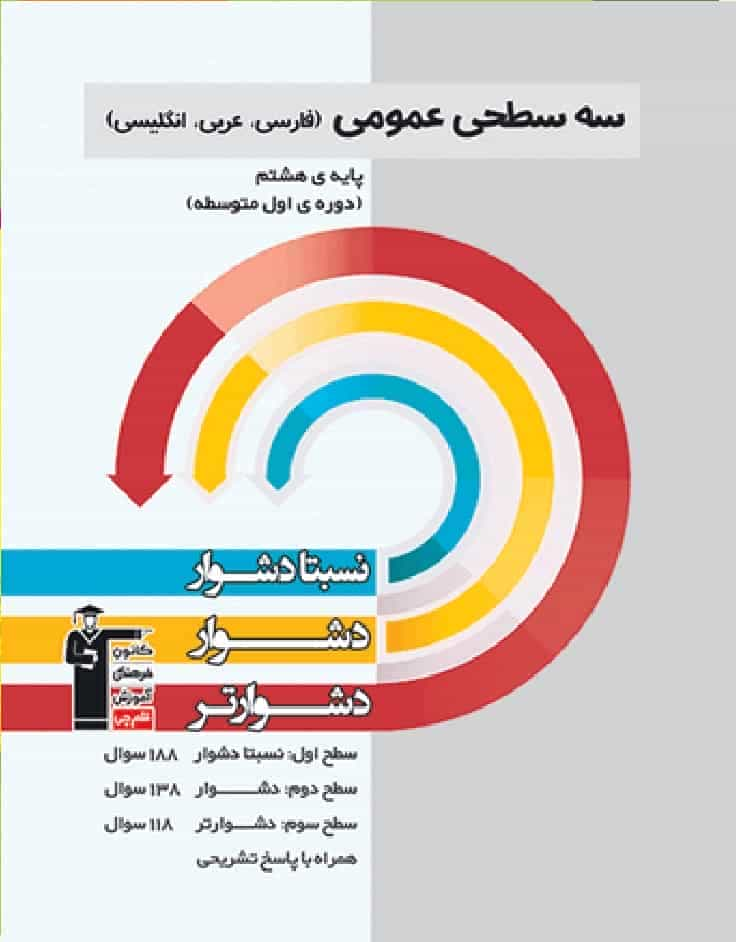 سه سطحی عمومی پایه هشتم قلم چی